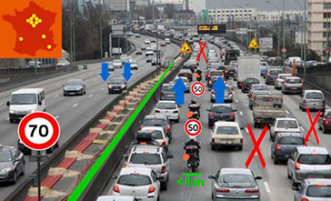 Circulation en inter-files